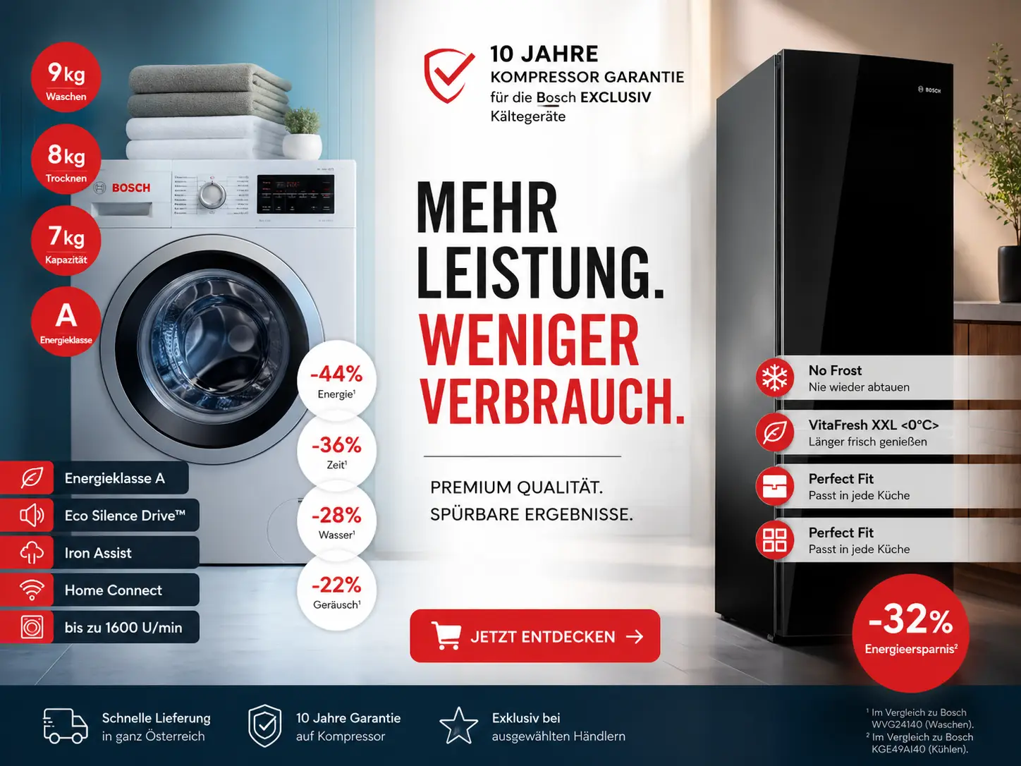 Bosch Exclusiv Haushaltsgeräte in Wien