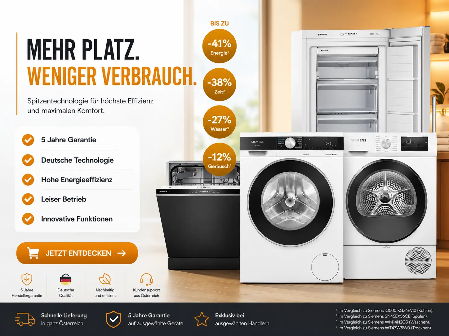 Siemens Extraklasse Haushaltsgeräte in Wien
